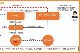 betway88app截图0